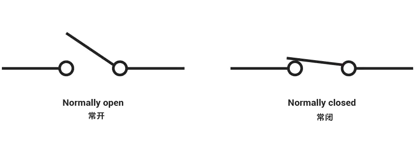2.webp 轻松让你了解什么是流量开关？ 技术资讯